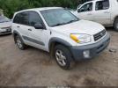 Toyota RAV4 Image 1