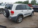 Toyota RAV4 Image 5