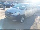 Toyota Sienna Xle Limited Image 9