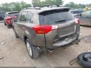 Toyota RAV4 Limited Image 15
