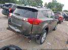 Toyota RAV4 Limited Image 10