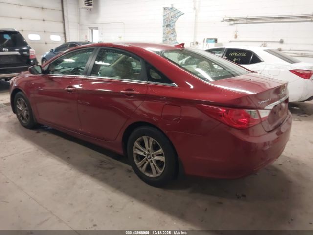 Hyundai SONATA Gls Image 3