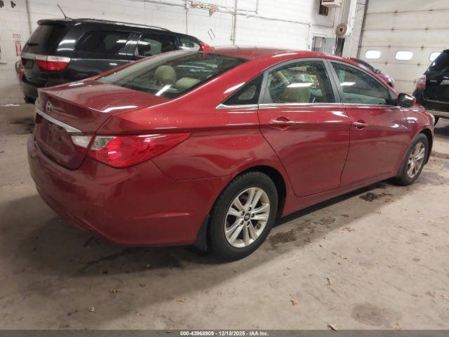 Hyundai SONATA Gls Image 4