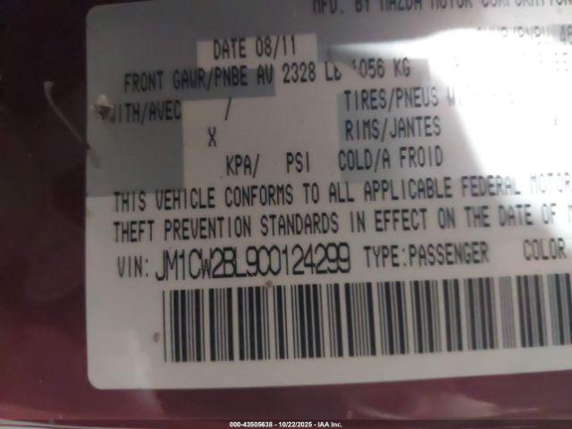 Mazda Mazda5 Sport Image 16